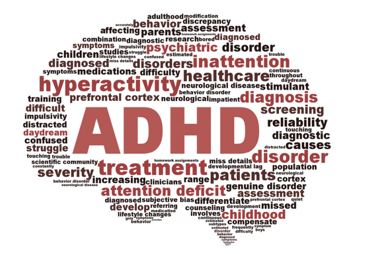 ADHDと漢方