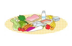 眼精疲労や目の健康に良い栄養素と食べ物を解説する記事のアイキャッチ画像