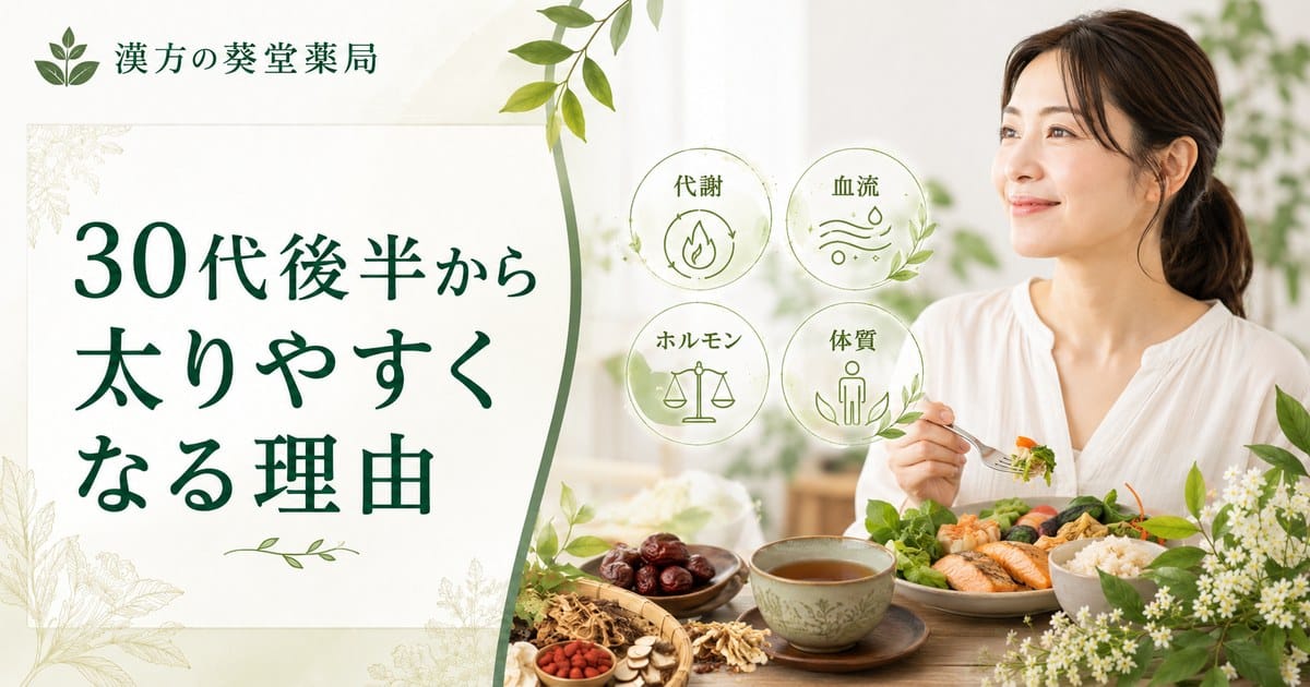 30代後半から太りやすくなる原因（血流・代謝）と漢方改善のイメージ