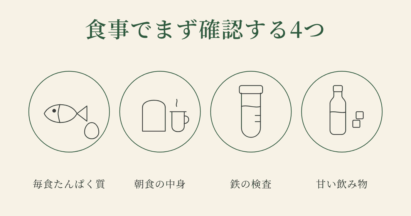ADHDとドーパミン:食事でまず確認する4つ。毎食たんぱく質、朝食の中身、鉄の検査、甘い飲み物