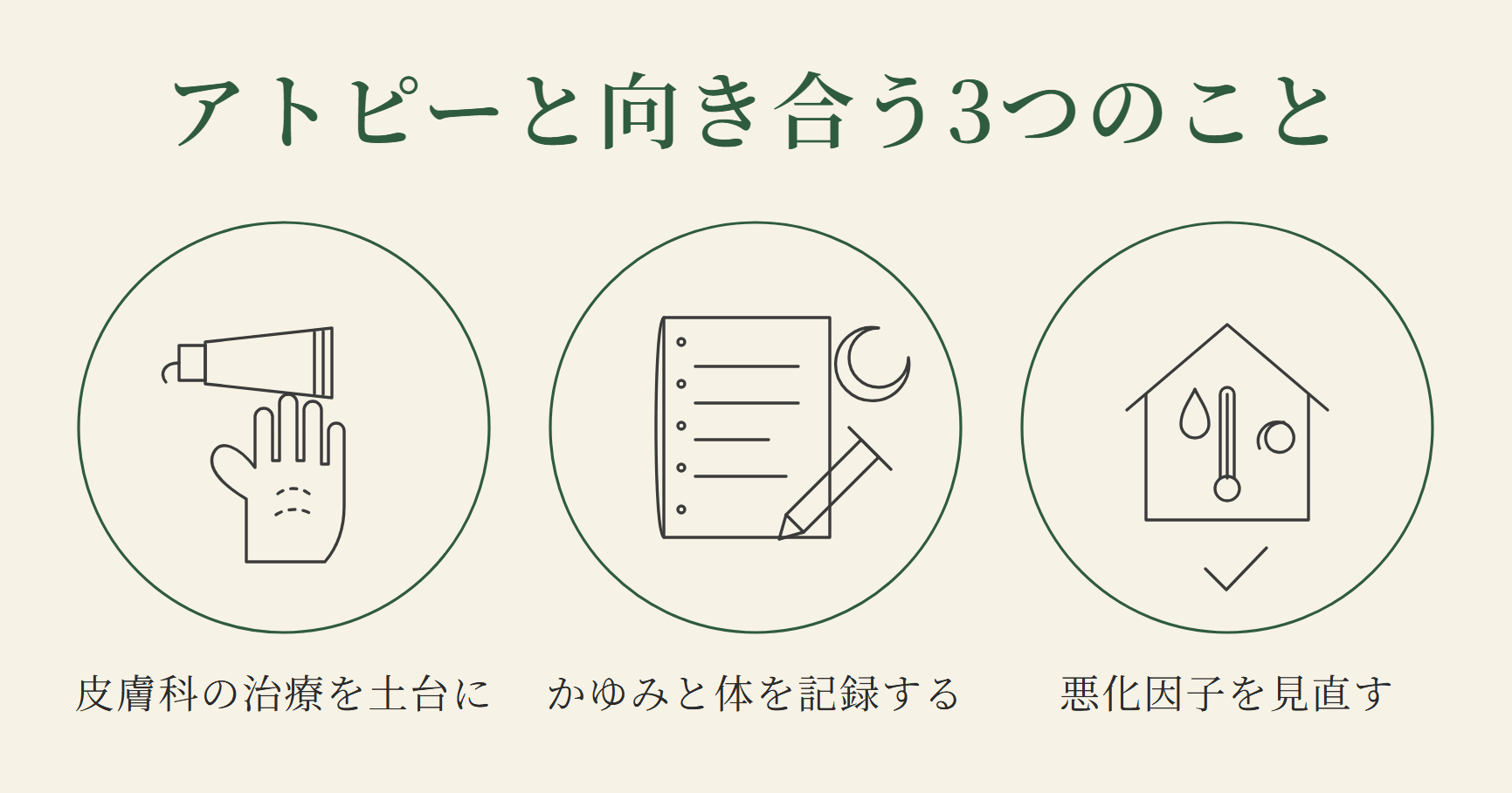 アトピー性皮膚炎