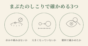 まぶたのしこりで確かめる3つのこと（赤みや痛みはないか・大きくなっていないか・眼科で確かめたか）を示した図