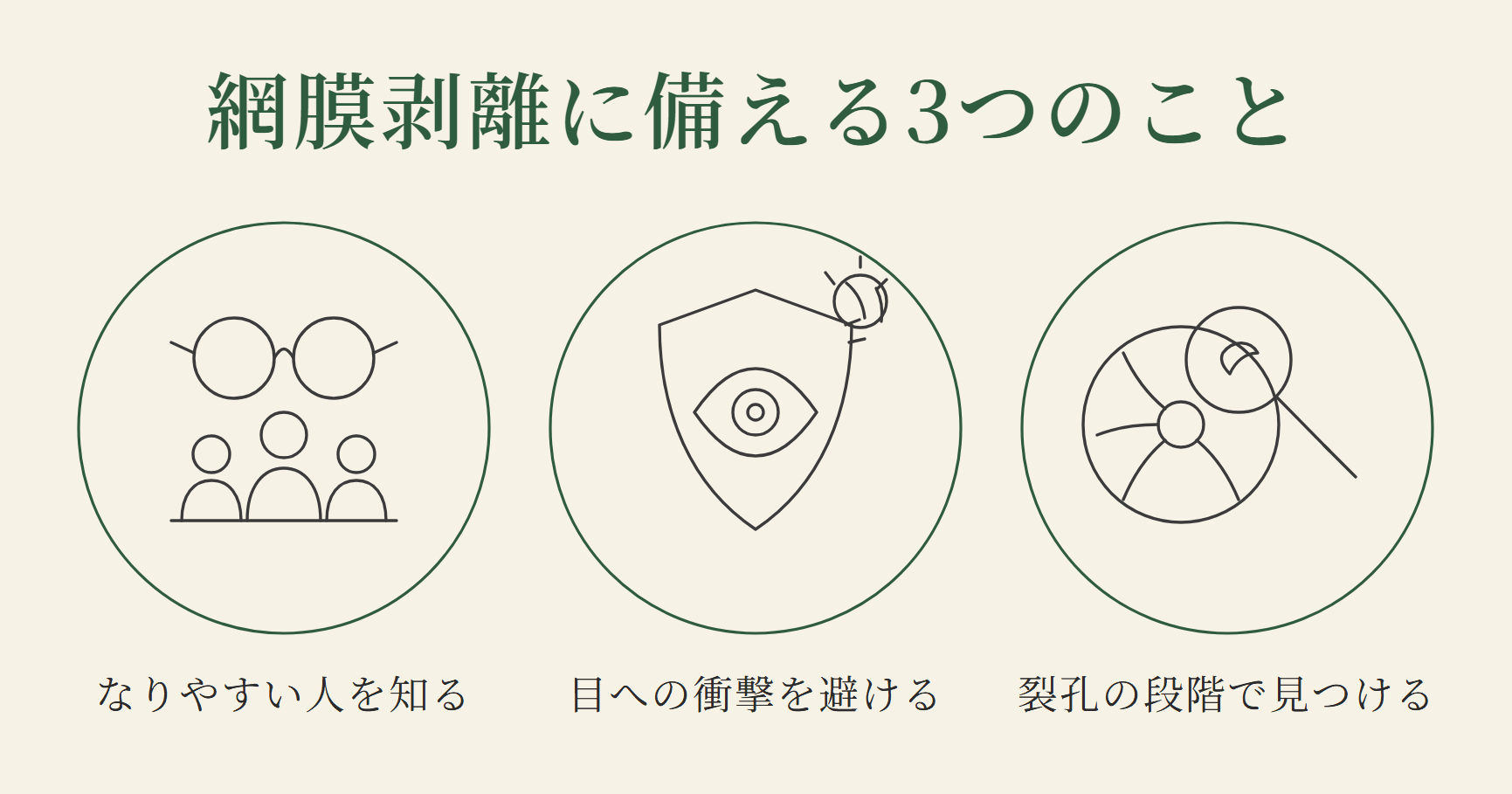 網膜剥離は予防できる？前ぶれのサインと受診の目安