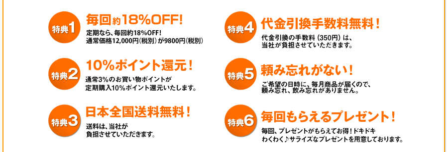 定期購入・一括購入の6つの特典